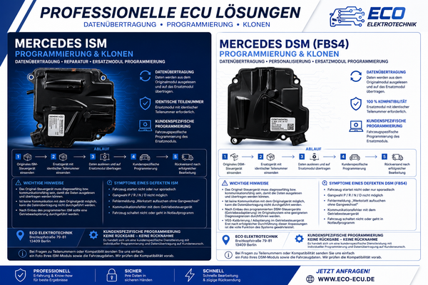 Mercedes-Benz ISM & DSM (FBS4) Profi-Service – Klonen, Programmierung & Datenübertragung