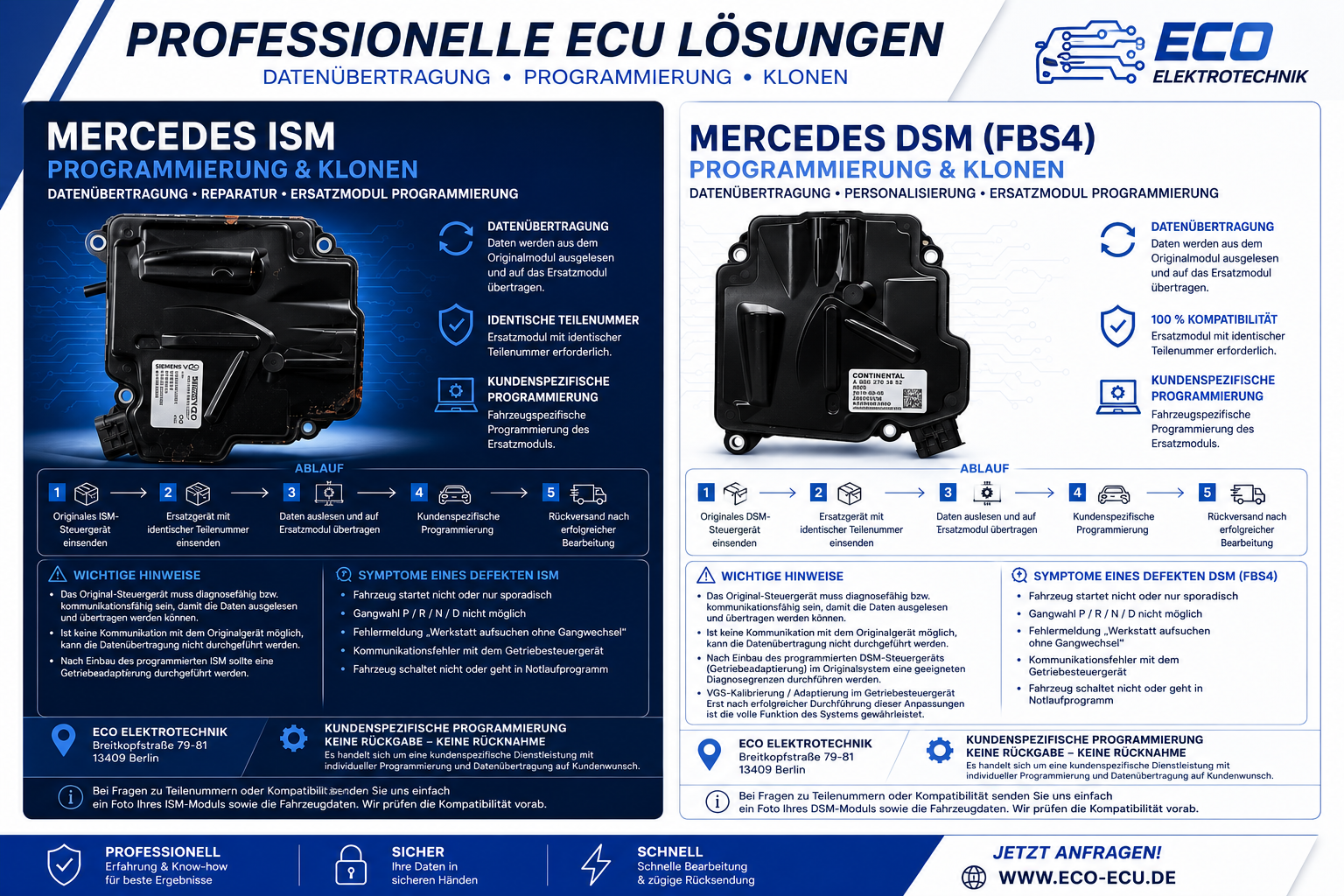 Mercedes-Benz ISM & DSM (FBS4) Profi-Service – Klonen, Programmierung & Datenübertragung